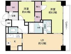 KDX堺筋本町レジデンスの間取り画像