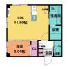LuLu Kosugiの間取り画像