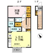 D-roomルフィーの間取り画像