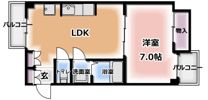 ドムス門真の間取り画像