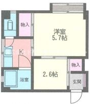 岡田BLD6の間取り画像