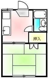 溝渕ハイツの間取り画像