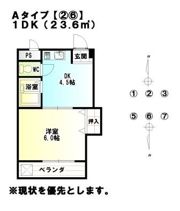サザンヴィレッジ21の間取り画像