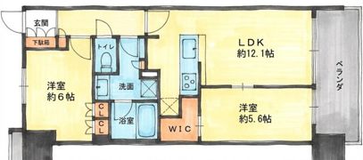 プレサンスレジェンド上新庄の間取り画像