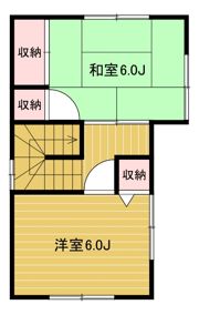 大南1丁目 貸家の間取り画像