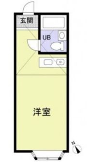 サンライズ鶴瀬の間取り画像
