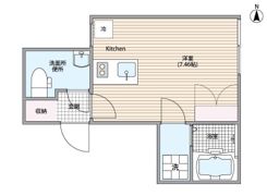 COFFRET千住大橋の間取り画像