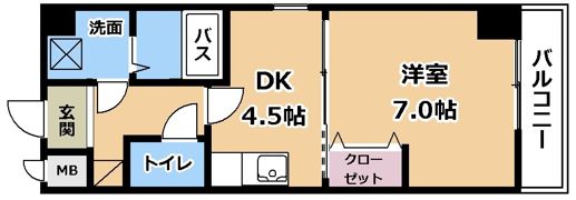 sawarabiヨツバの間取り画像