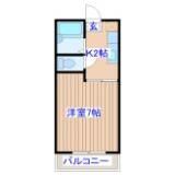 メゾンゴトウJr．の間取り画像