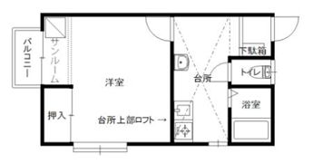 リバーサイドの間取り画像