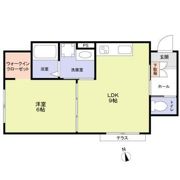 フラット高井戸東の間取り画像