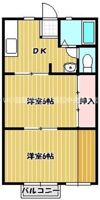 パナハイツABCの間取り画像