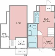 Castanaの間取り画像