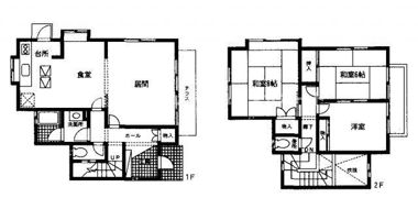 丸山台2丁目貸家の間取り画像