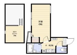イルトラッツォ千住の間取り画像