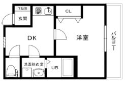 ときわ庄山ハイツの間取り画像