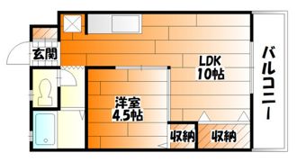下山ビルの間取り画像
