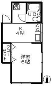デ・コーポの間取り画像