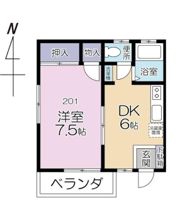 シンセイレジデンス西横浜（旧ピープル4井上）の間取り画像