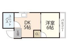 河原町ハイツの間取り画像