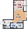 アート池田南町の間取り画像
