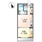 サン フォレストⅤの間取り画像