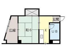 加藤ビルの間取り画像