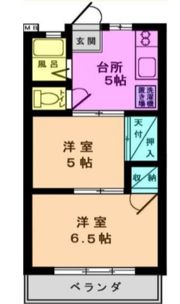 こがねいグリーンハイムの間取り画像