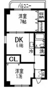 仙台坂アルカディアの間取り画像