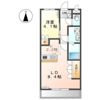 ミストラルの間取り画像