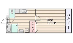 スーリール平田の間取り画像