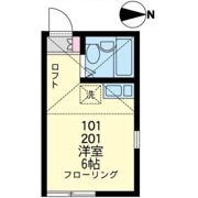 ユナイト衣笠ピッカーニャの間取り画像