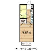 SKハイツの間取り画像