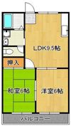 クレール大蔵I・IIの間取り画像