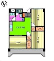 第85杉フラットの間取り画像