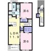 リンドールの間取り画像