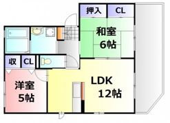 ビレッジU Ⅱ番館の間取り画像