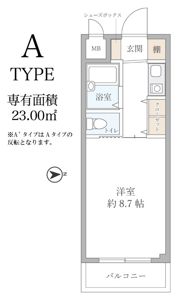 グリーンライフ服部の間取り画像