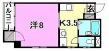 グランドールNICOLEの間取り画像