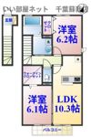 サウスヒルズⅡの間取り画像
