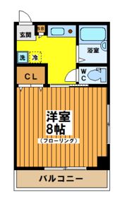 エテルノ明大前の間取り画像