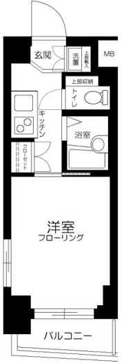 ルーブル早稲田の間取り画像