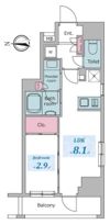 レジディア御茶ノ水Ⅲの間取り画像
