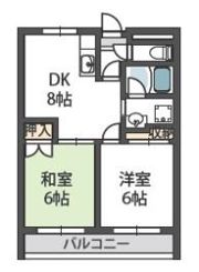 パレ音羽の間取り画像