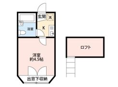 エクセル西野川の間取り画像