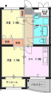 ステーションビューの間取り画像