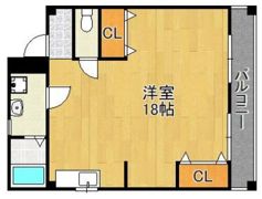 山喜ビルの間取り画像