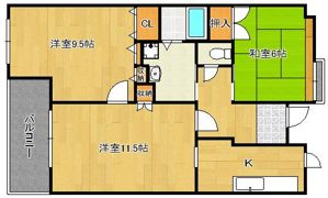 アーベインルネス大手町1207号室の間取り画像