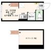 Stage 阿佐谷南の間取り画像