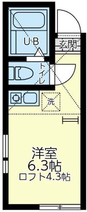 ユナイトSHOWAザ・シンボルの間取り画像